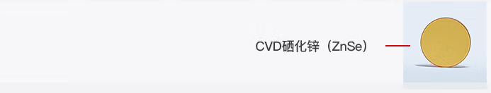 硒化鋅在光開關中的價值示意圖